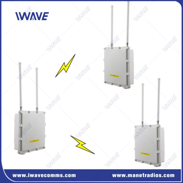IP Mesh Dual Bands Outdoor Video Data Transmitter And Receiver For NLOS