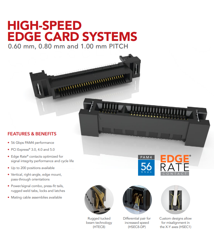 HSEC8-110-01-S-DV-A-PE-K-TR 20 Position Female Connector Dual Edge Gold