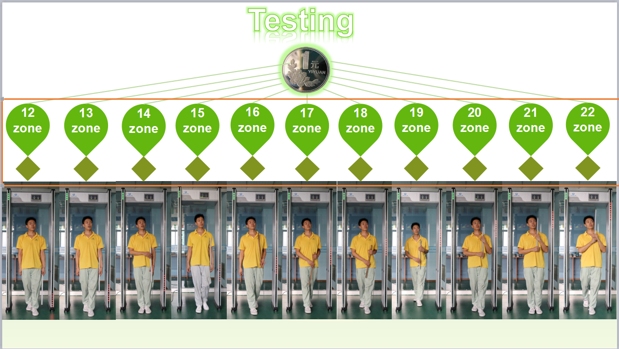 Archway High Sensitivity Security Walk Through Metal Detector Gate 2 Years Warranty