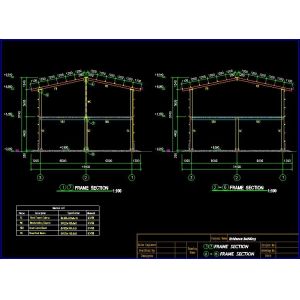 Evidence Building Warehouse Steel Structure With Alkyd Grey Paint In Maldive