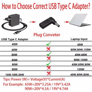 USB Type C Female To DC 5525 Male Converter PD Decoy Spoof Trigger Plug Jack
