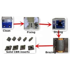 Ultra Hard PCD Brazing