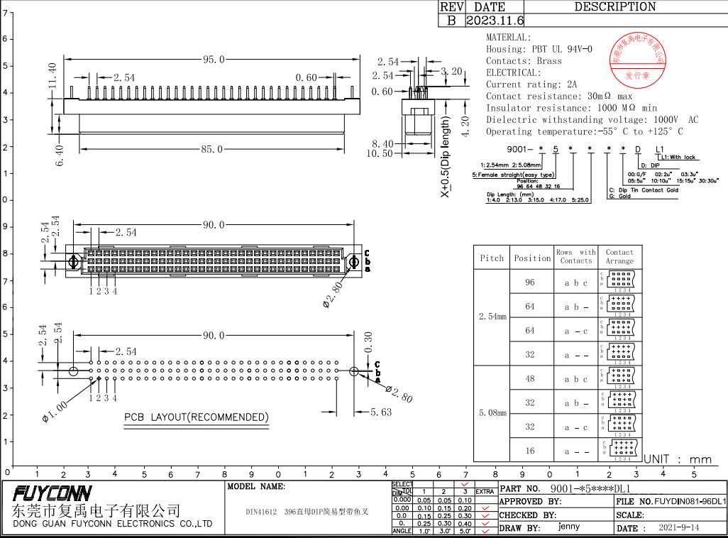 3 rows 96 Pin Simple Type DIN41612 Connector Female PCB Straight