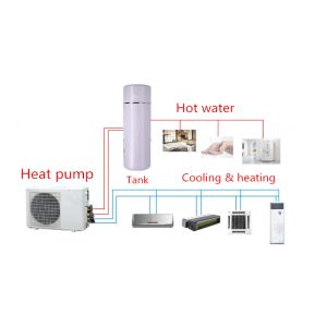 China Heat pump air conditioner on sale