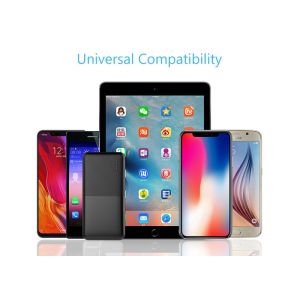 Portable Charger External Battery Power Bank 20000mAh 74Wh For IPhone IPad