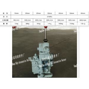 35SFRE-MO40B-H3 Manual Directional Proporional Flow Control Valve