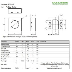 SHT3 SHT3x-DIS Sensirion Temperature Humidity Moisture Sensors SHT30-DIS-B10KS