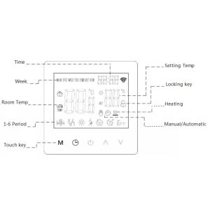 Water Heating System Electric Floor Thermostat For Wall Hanging Stove