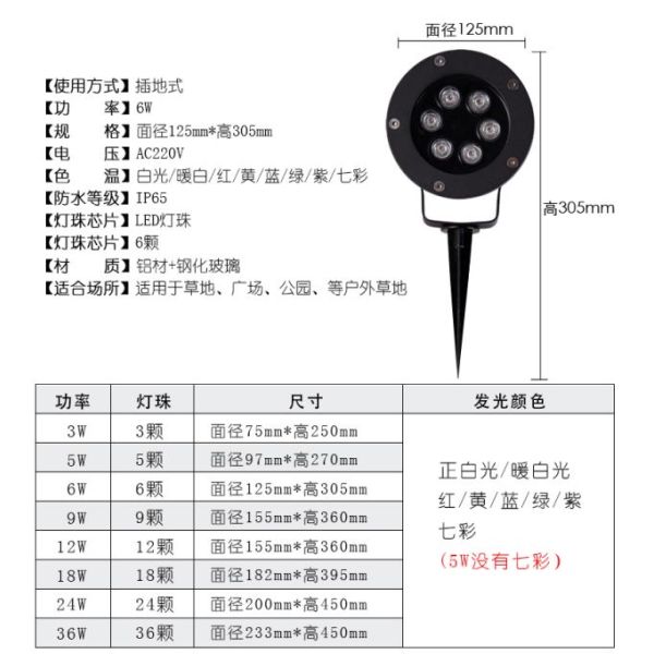 Outdoor Landscape 3W LED Event Lighting IP65 6/9/12/18/24/36W 12v/24v Grassland Color Trees
