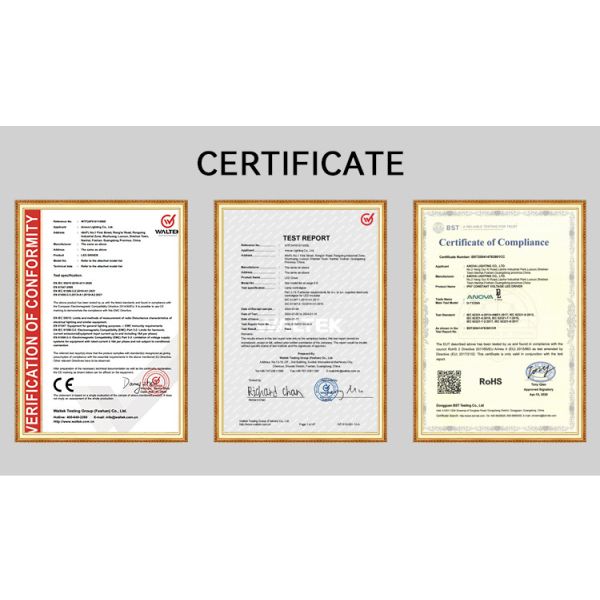 ErP 0-100% Triac Dimmable Led Driver 24-40v CE RoHs Dimmer Triac Led