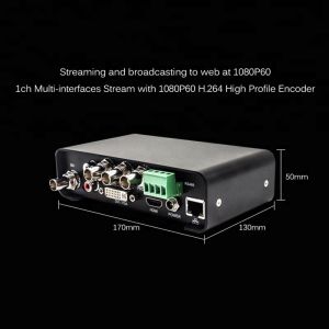 Customizable USB Storage Streaming NDI Video Encoder Decoder For Webcasting
