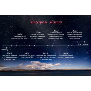 Automated Second Hand Bending Machine For Steel Rule / Blade Bender Easy To Use