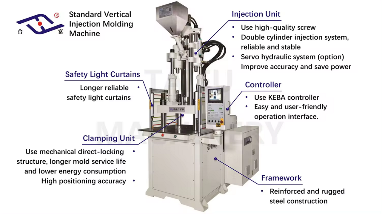 High Efficiency Vertical Plastic Product Injection Molding Machine For Making Battery Pole