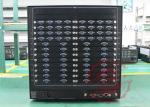 Vertical Display ip video wall controller Support large - screen image freeze