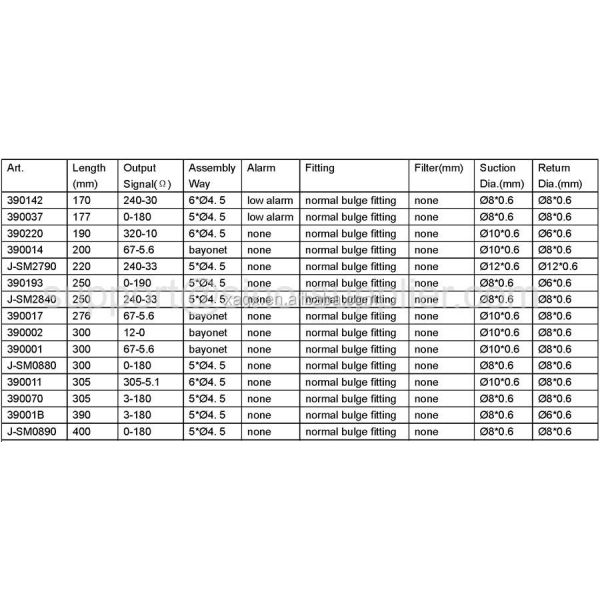 GXRS Series Tank Water Level Indicator Sensor 170 - 2000mm Length