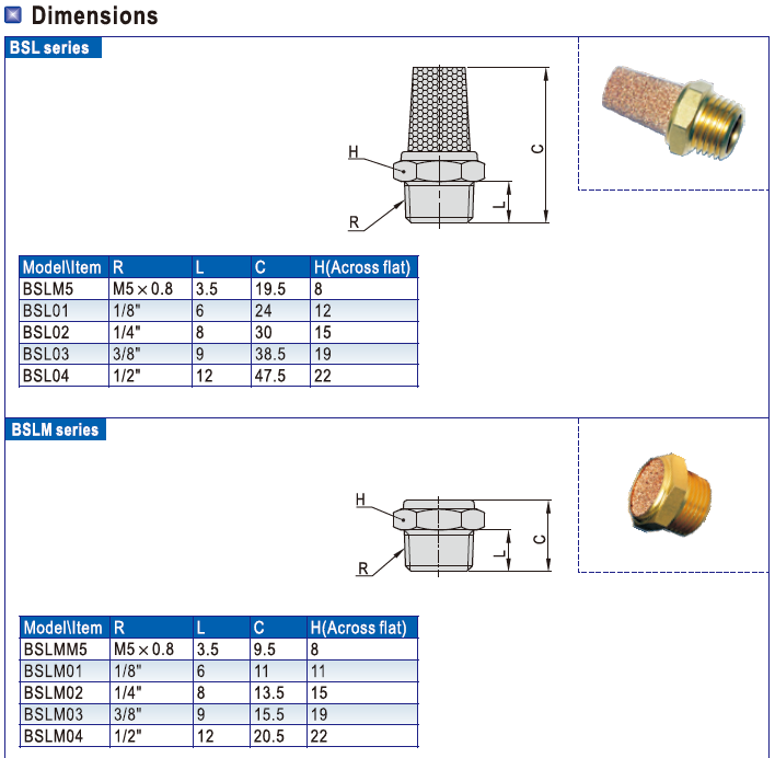 Pneumatic Air Silence Muffler BSL01 1/8" Airtac Exhaust Sintered Brass 4V330 Muffler