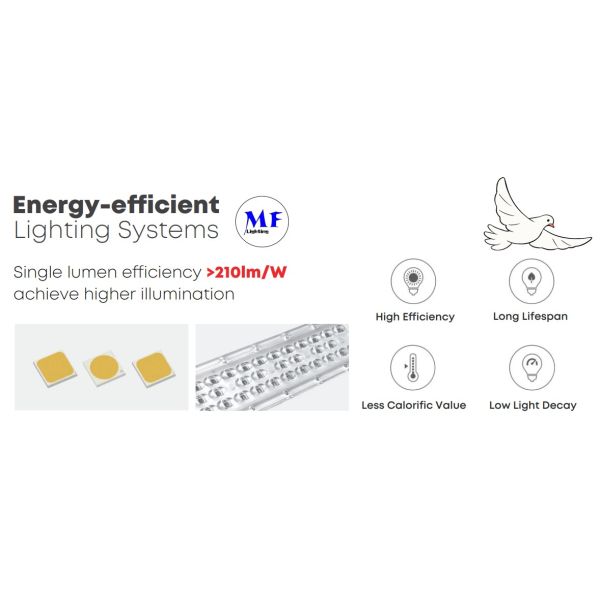 50W IP65 Outdoor LED Solar Street Garden Lighting Waterproof Dustproof 200lm/W 3000K/4000K/5000K/6500K For Riverside