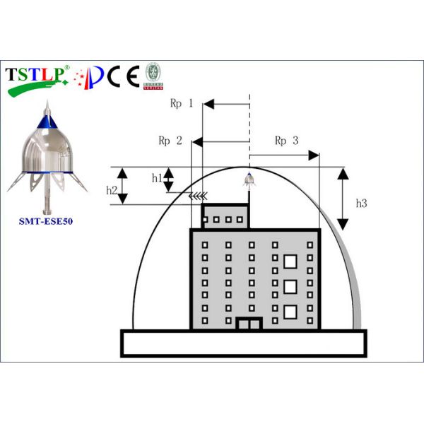 Patented Ese Lightning Conductor 304SS Housing Material For Thatch Roofs