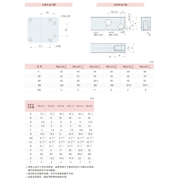 High Strength Pneumatic Link Clamp RBLU Max Force 18.2 Kn Multiple Arms