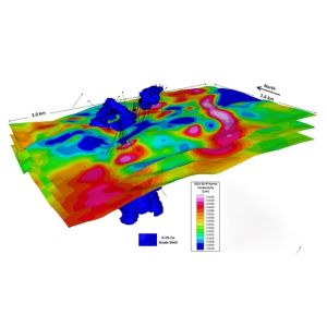 10kw IP Survey Equipment for Mineral Detection and Geophysical Exploration