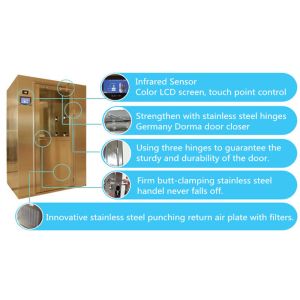 ISO 5 Clean Room Entrance Door Air Shower Tunnel With Customized Size