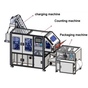 Fully Automatic O Ring Counting Packing Machine For Rubber Parts