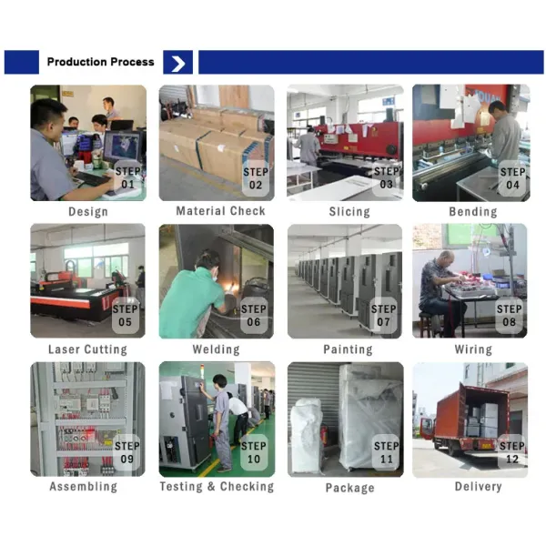 Low Noise IPX56 Protection Sand And Dust Test Chamber With Programmable Touch Screen Controller