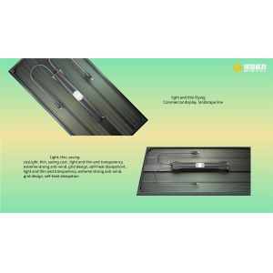 AC85V Transparent LED Video Wall Screen RGB Led Window Display Screen