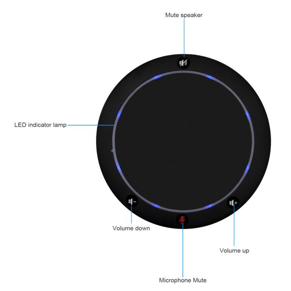 Full Duplex USB Conference Speaker Echo Cancellation Conference Speakerphone