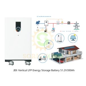 Cheap High Capacity and Long Cycle Life JREK-51.2300 Stacked Lithium Battery Storage for sale