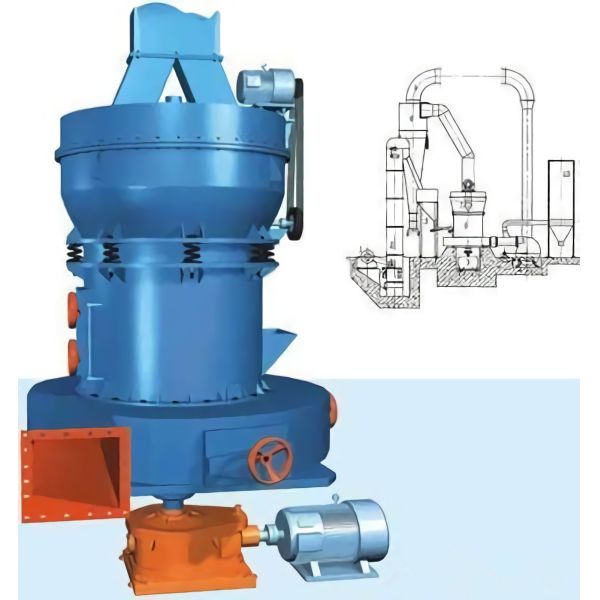 Quality Ultra-Fine Pulverizer Ore Grinding Mill LXM Low Failure Rate convenient installation and maintenance wholesale