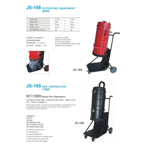 JS-169 Fitrating Equipment