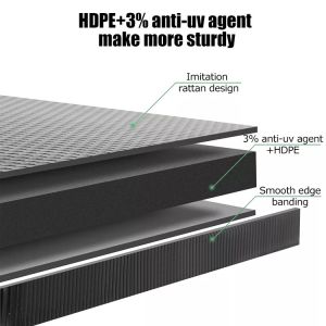 Foldable Outdoor Banquet Table Portable Camping Furniture with Imitated Rattan