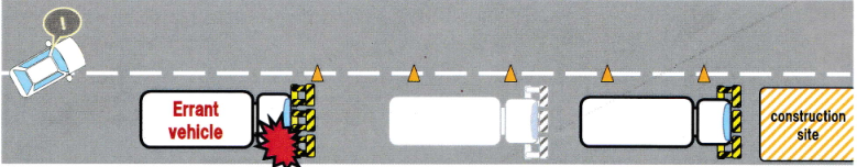 1144mm Length Musashi Mobile Vehicle Barrier