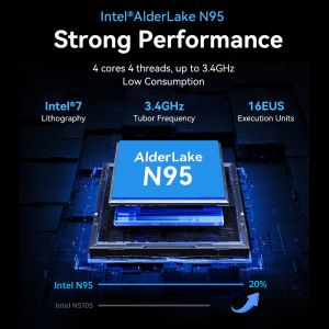 Intel Alder Lake N95 Intel Mini PC LPDDR5 12GB RAM With Dual LAN And 4K HD For