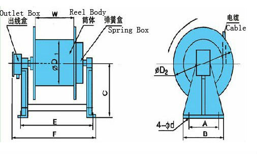 Triangular Bracket Motorized Cable Reel , Retractable Wire Rope Reel Blue Color