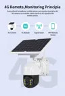 Solar Camera Wifi Outdoor 1080P PIR Human Detection Wireless Surveillance IP
