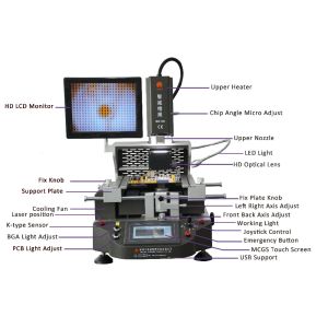 4800W 60Hz Infrared BGA Rework Station Soldering Desoldering WDS-600