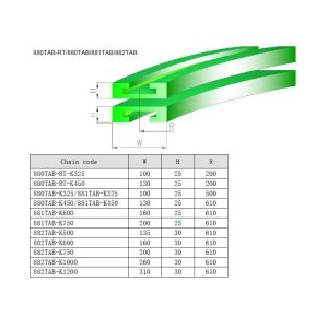 Conveyor Spare Parts Plat Top Chains Curves Corner Track Slat Chain Bends 880