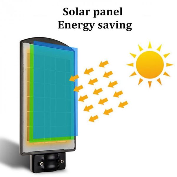 20W 2000 Lumens Solar LED Street Lights