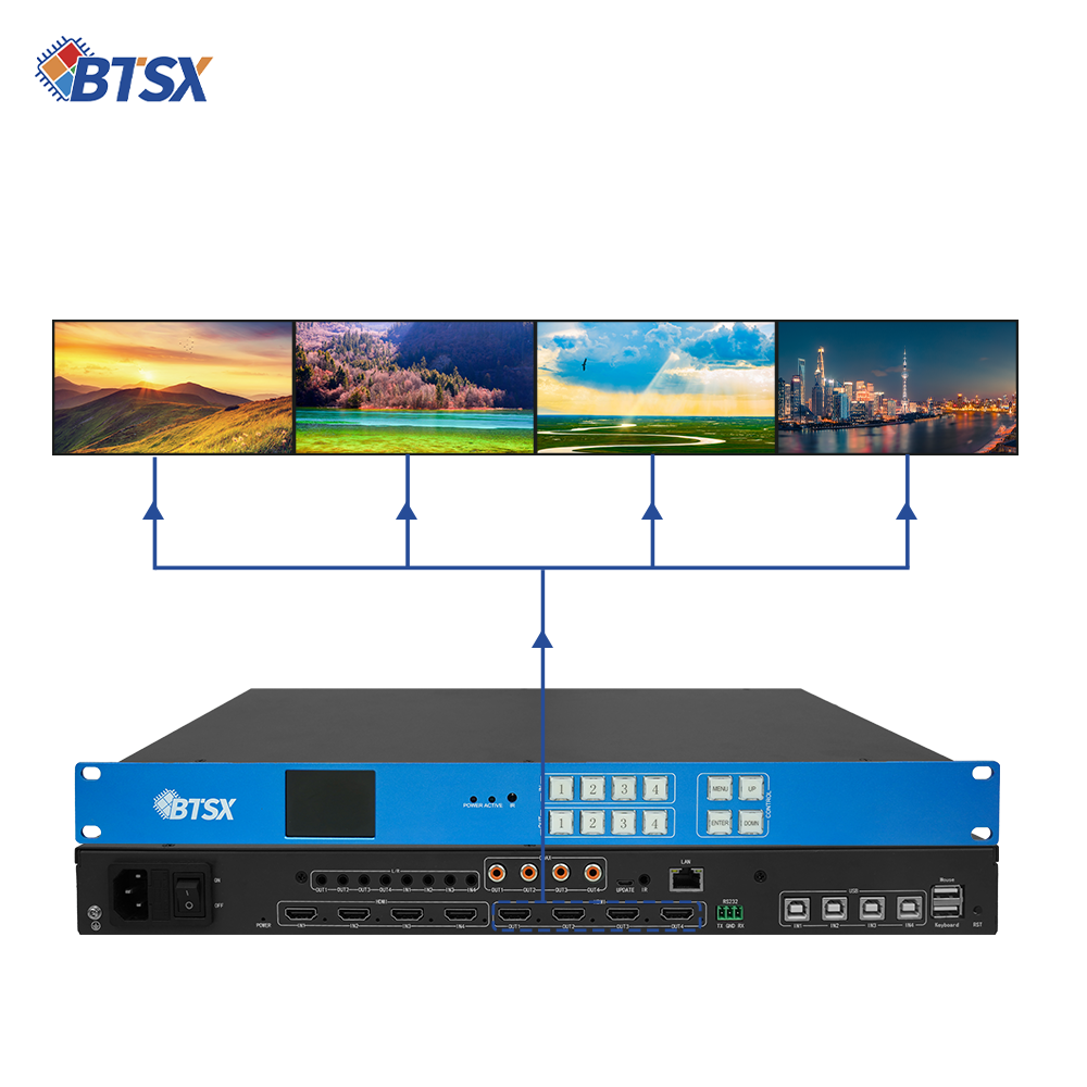 HDMI 4in4out Martix 4k60 Splicing Plus Martix KVM Roaming BIT-VWC-MD404Ma