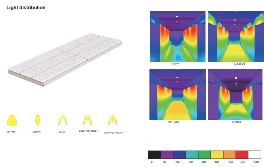 Flicker Free Linear Track Lighting 3000K 4000K 5000K 6000K for Supermarket