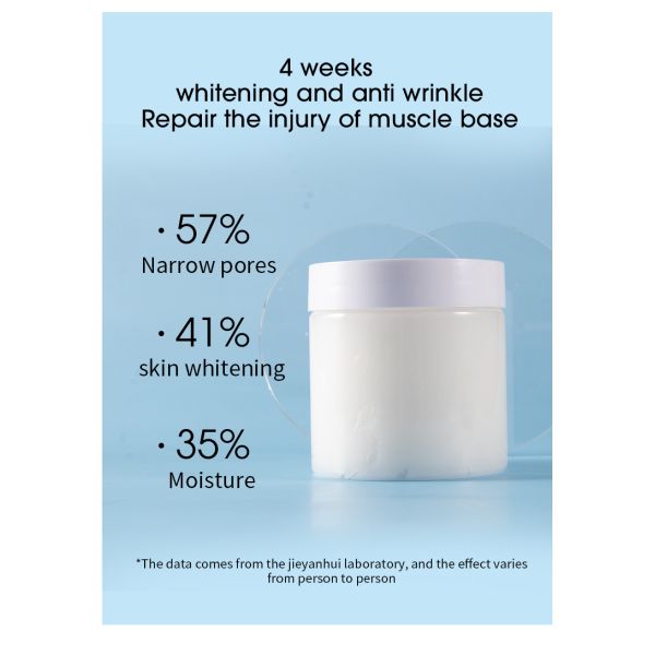 Customized Face Cleansing Balm For Acne Prone Skin MSDS ISO