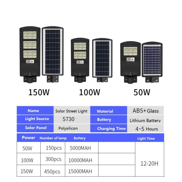 Integrated LED Solar Street Lights Remote Control 50W 100W 150W