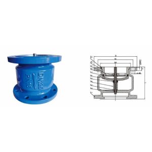 Cheap HC41X Silencing Check Valve DN300 For Water Supply And Drainage Pipe for sale