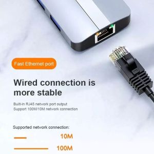 12-In-1 USB C Adapter OEM Multiport Hub with 4K HDMI USB 3.0 RJ45 Lan Ethernet