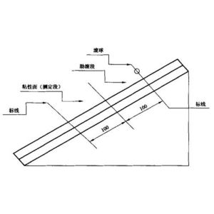 Steel Electric Rubber Testing Machine , Adhesive Tape Initial Adhesion Tester