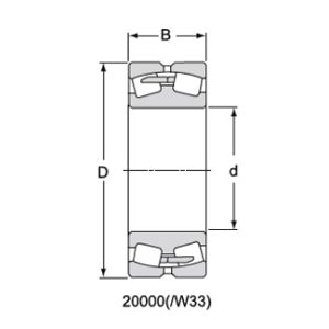 Cheap Spherical roller bearing 22209R for sale
