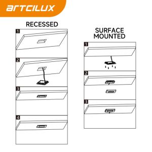 Recessed Install Style Dimmable LED Cabinet Spotlight with CE Certification and