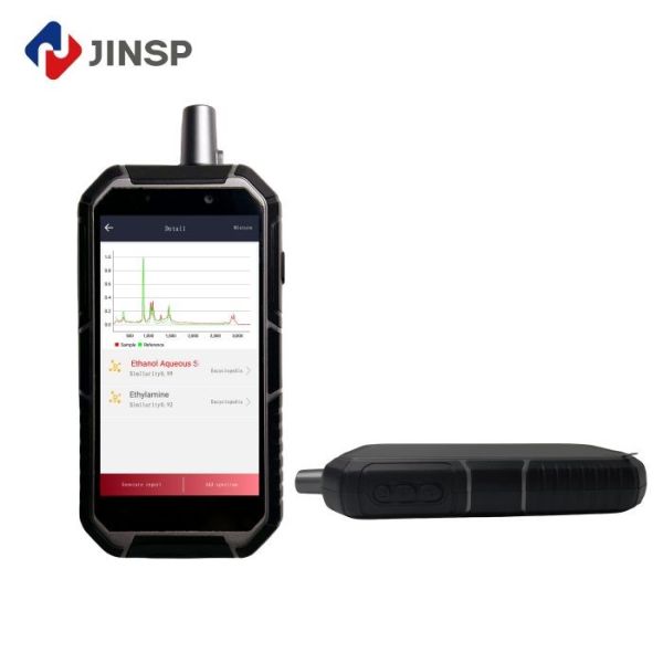 JINSP RS1000DI The Portable and Powerful Handheld Raman Spectrometer for